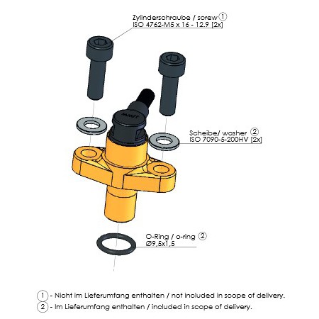 SDN11/12 FE Hochdruck baureihe