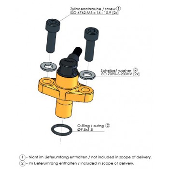 SDN11/12 FE Hochdruck baureihe