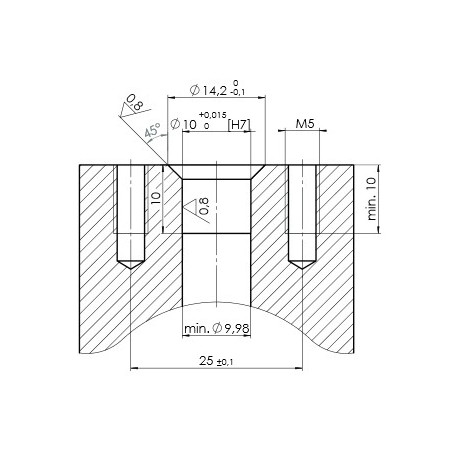 SDN11/12 FE Hochdruck baureihe