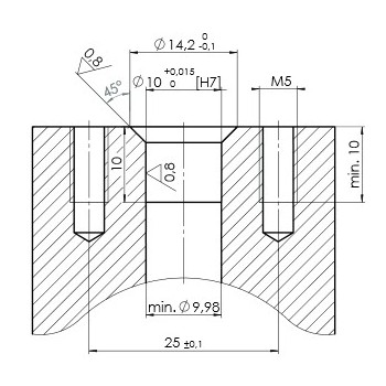 SDN11/12 FE Hochdruck baureihe