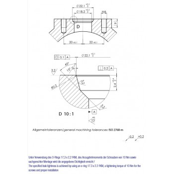 SDN/P0 - SDN/P1 FA serie