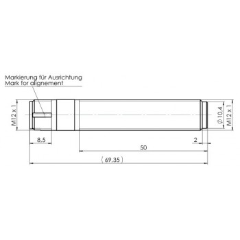 SDN14 - SDG0/1 - M12