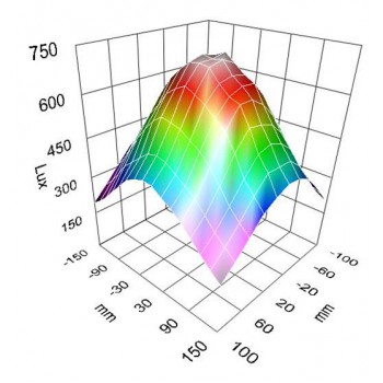 Rheintacho strobe 3000 Xenon