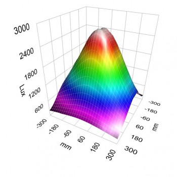 Rheintacho strobe 5000 Xenon