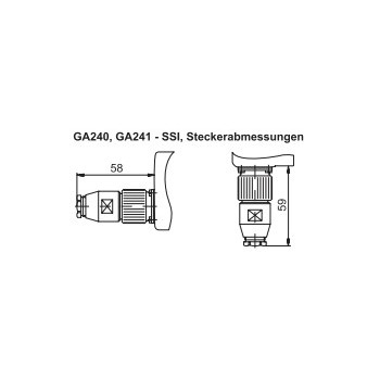 GA241 Absoluut singleturn SSI