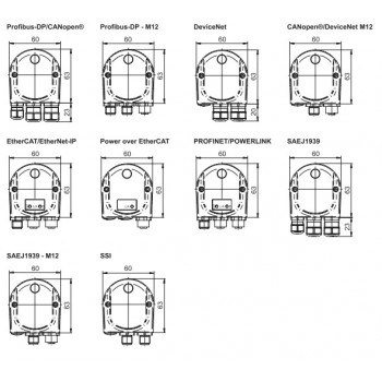 GBAMS Absoluut singleturn bus
