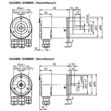 GXAMW Absoluut singleturn bus