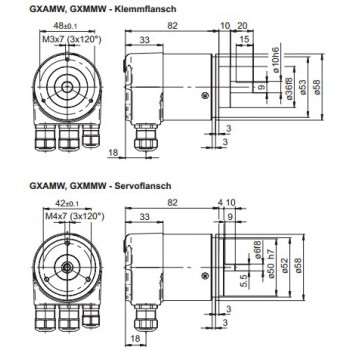 GXAMW Absoluut singleturn bus