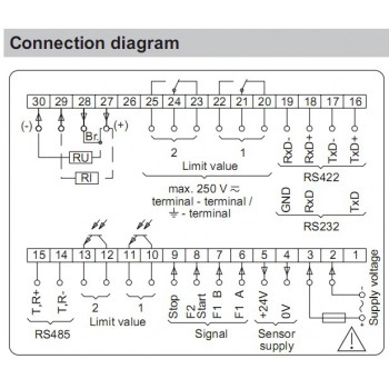 TA202 Tachometer 